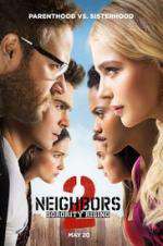 Watch Neighbors 2: Sorority Rising Tvmuse