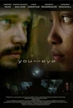 Watch You and Eye Tvmuse