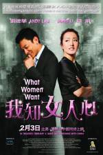 Watch I Know a Woman's Heart Tvmuse