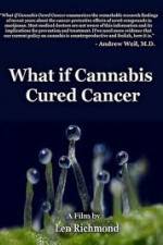 Watch What If Cannabis Cured Cancer Tvmuse