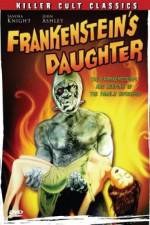 Watch Frankenstein's Daughter Tvmuse