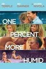 Watch One Percent More Humid Tvmuse