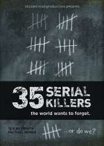 Watch 35 Serial Killers the World Wants to Forget Tvmuse