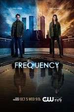 Watch Frequency Tvmuse