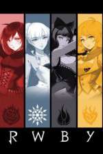 Watch Rwby Tvmuse