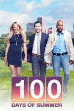 Watch 100 Days of Summer Tvmuse